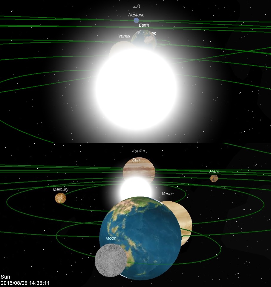 Allineamento Nettuno-Terra-Venere-Sole-Giove