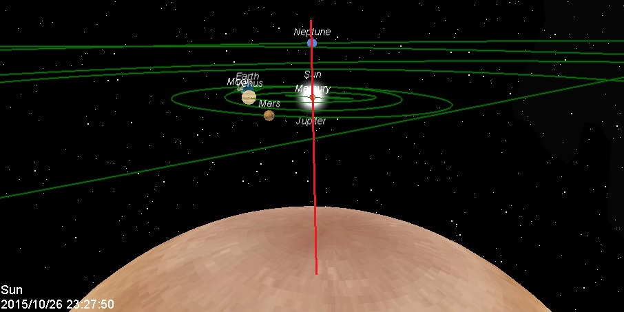 Allineamento Nettuno-Sole-Mercurio-Giove