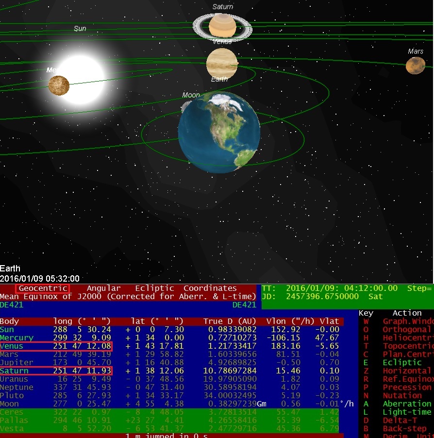 1_Saturno-Venere-Terra 09012016