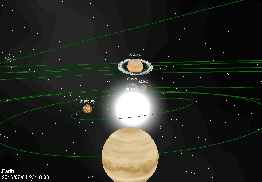 Allineamento Saturno-Terra-Sole-Venere 04-06-2016