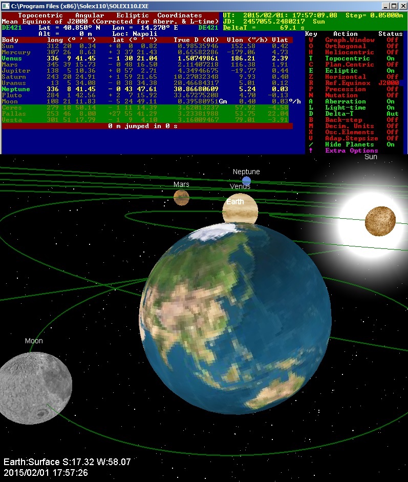 Allineamento Nettuno-Venere-Terra